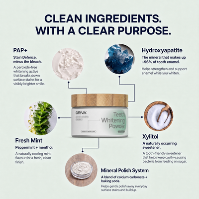 Teeth Whitening Powder